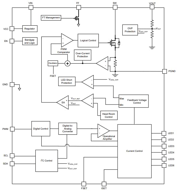 Block Diagram - Monolithic Power Systems (MPS) MP3314 6-Channel White LED Drivers